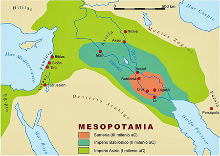 Mapa de Mesopotamia desde el tercer milenio a.C.